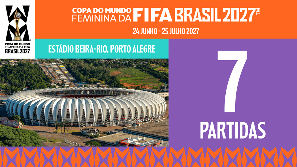 Calendário de jogos da Copa do Mundo Feminina da FIFA 2027™ é divulgado e Beira-...