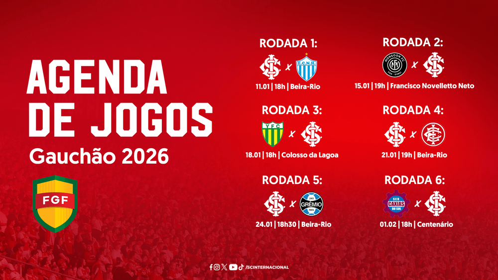 FGF define datas da primeira fase do Gauchão 2026